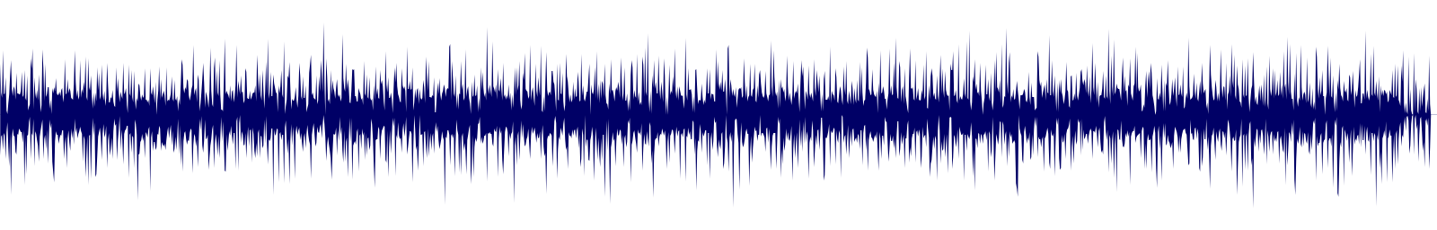 Volume waveform