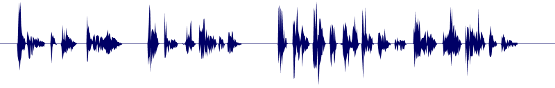 Volume waveform