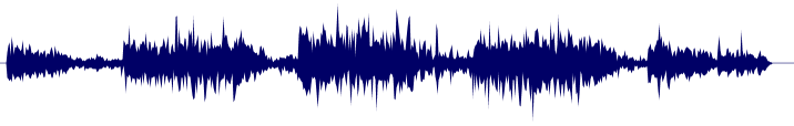 Volume waveform