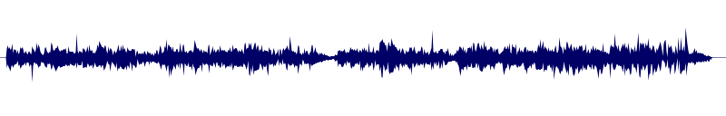 Volume waveform