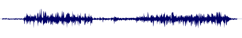 Volume waveform