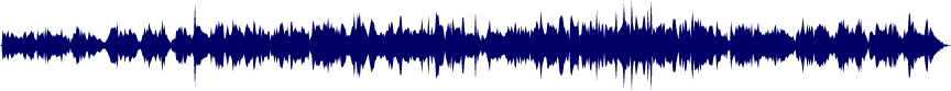 Volume waveform