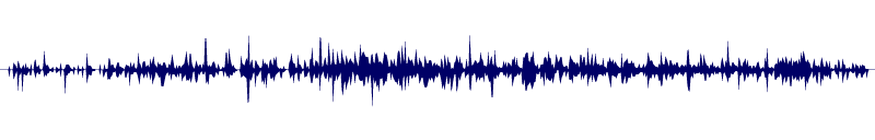 Volume waveform