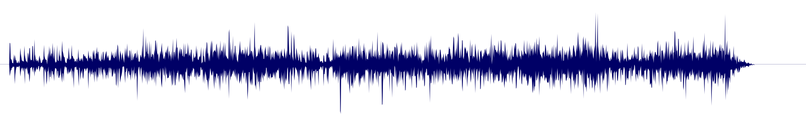 Volume waveform