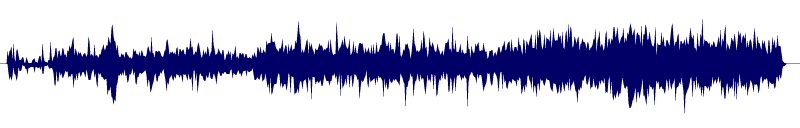 Volume waveform