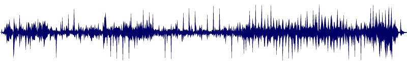 Volume waveform