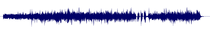 Volume waveform