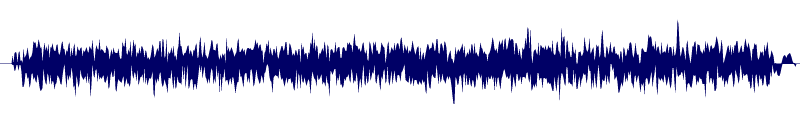 Volume waveform