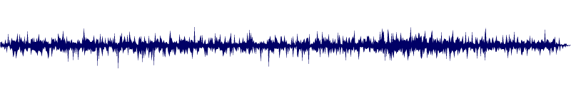 Volume waveform