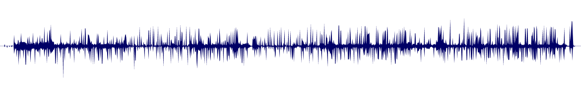 Volume waveform