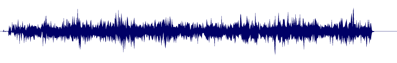 Volume waveform