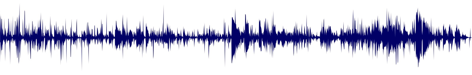 Volume waveform