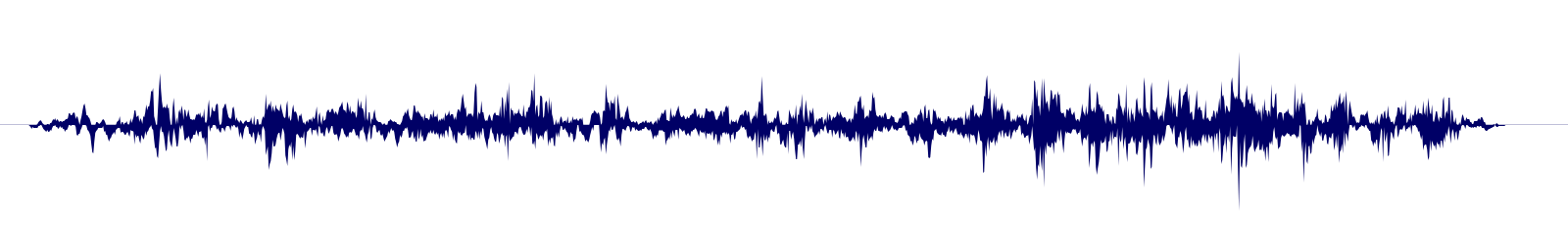 Volume waveform