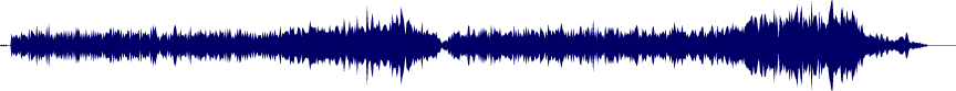 Volume waveform