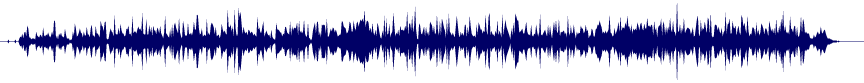 Volume waveform