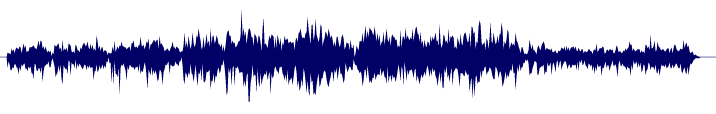 Volume waveform