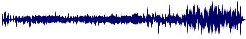 Volume waveform