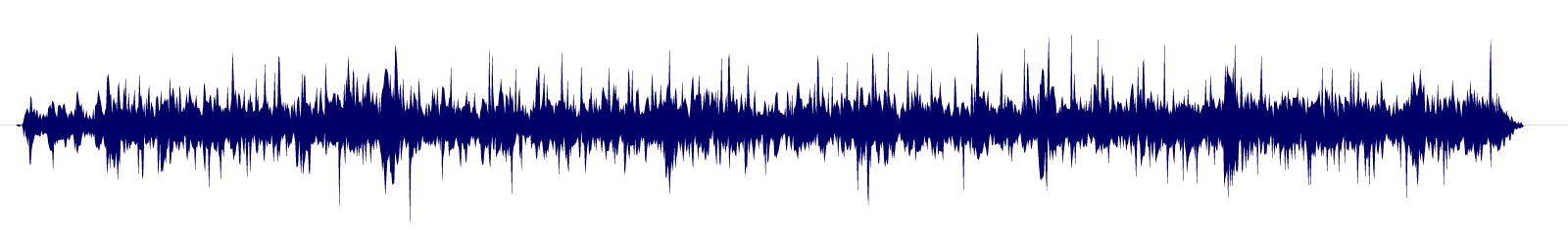 Volume waveform