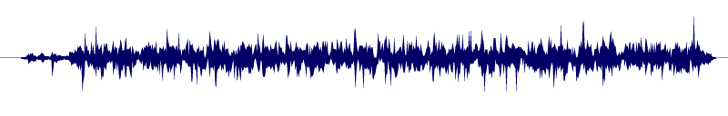 Volume waveform