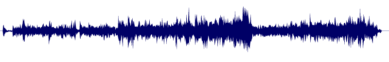 Volume waveform