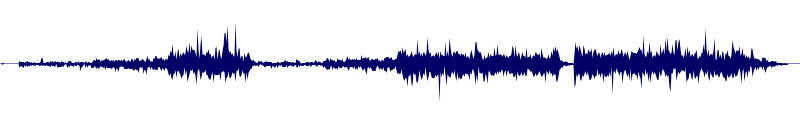 Volume waveform