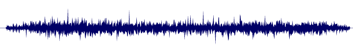 Volume waveform