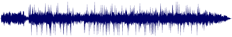 Volume waveform