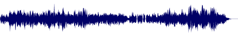 Volume waveform