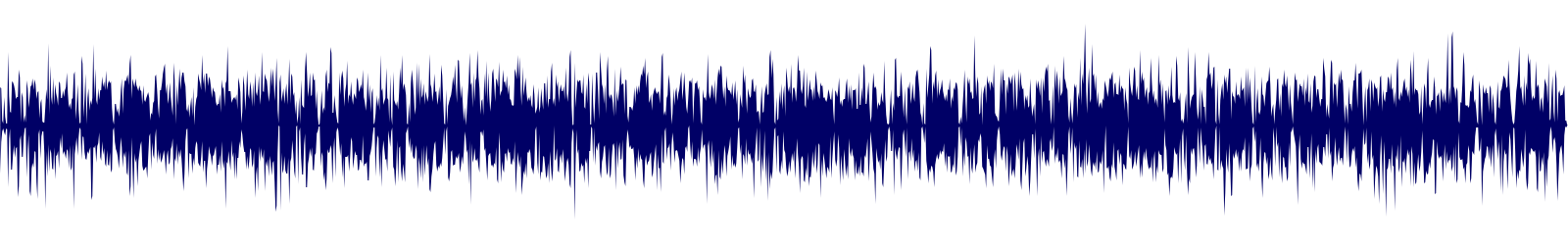 Volume waveform