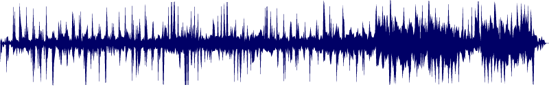 Volume waveform