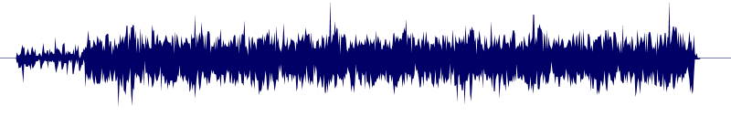 Volume waveform