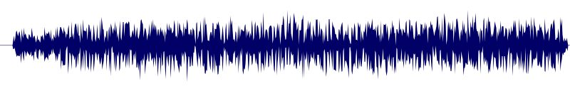 Volume waveform