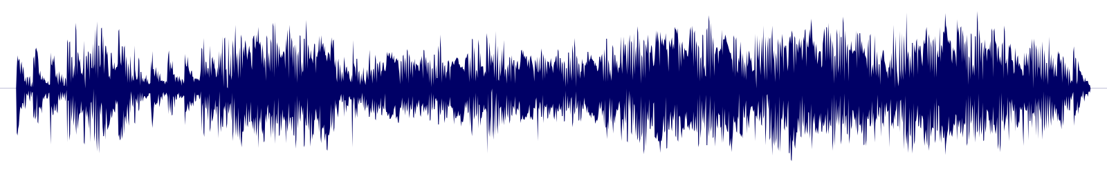 Volume waveform