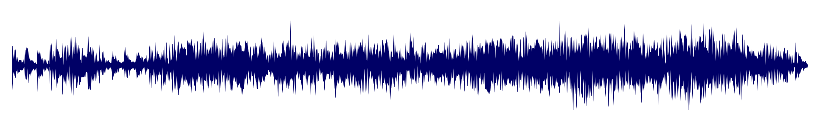 Volume waveform