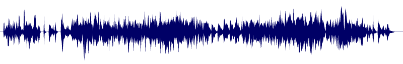 Volume waveform