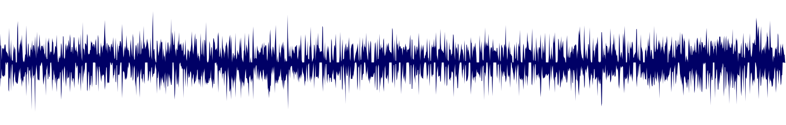 Volume waveform