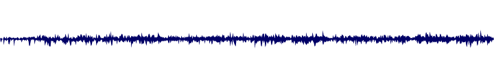 Volume waveform