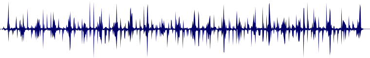 Volume waveform