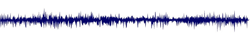 Volume waveform