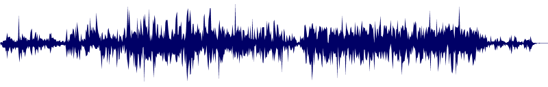 Volume waveform