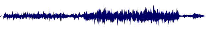 Volume waveform