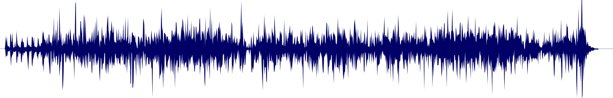 Volume waveform