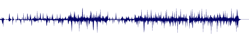 Volume waveform