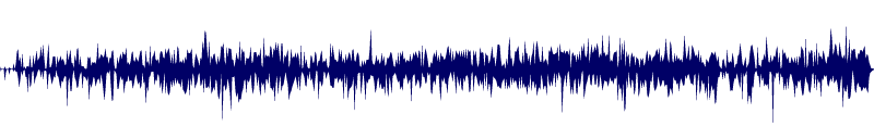 Volume waveform