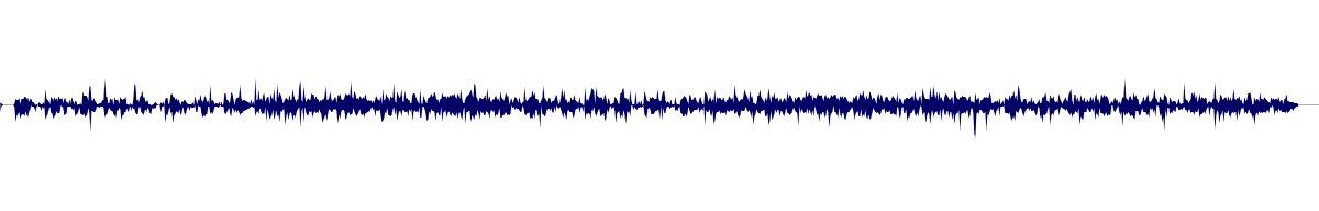 Volume waveform