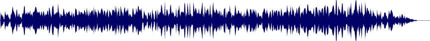 Volume waveform