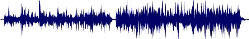 Volume waveform