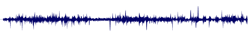 Volume waveform