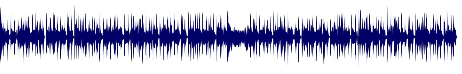 Volume waveform