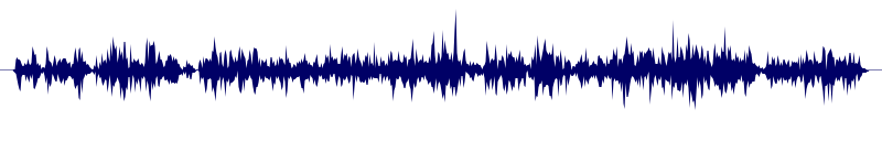 Volume waveform